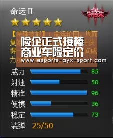 险企正式接棒商业车险定价权 保费更趋合理【爱游戏官网】(图3) 爱游戏体育