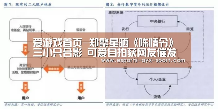 爱游戏首页-郑繁星晒《陈情令》三小只合影 可爱自拍获网友催发九宫格(图1) 爱游戏体育